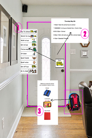 Augmented Reality in the Home...Supporting Students with Special Education Needs / In The Home