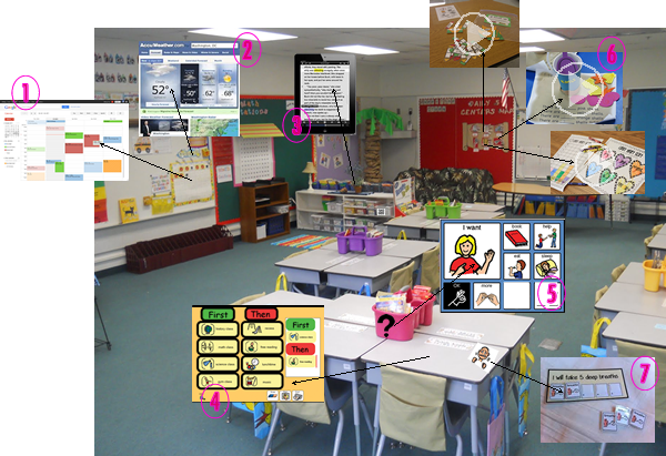 Augmented Reality in the Home...Supporting Students with Special Education Needs / In The Classroom