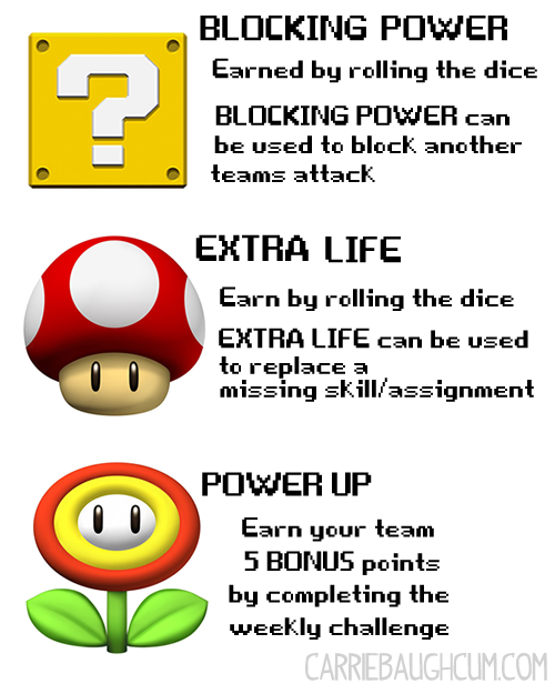 Gamification: Super Mario Brothers Game Key | Heck Awesome Learning