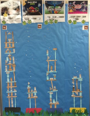 Classroom Gamification: Angry Birds Classroom Behavior System SAMPLE