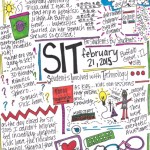 SIT Conference 2015